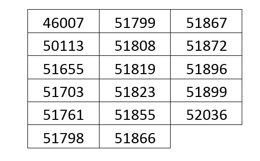 crp-rj-convoca-psicologas-os-para-regularizacao-de-registro-provisorio-vencido-16